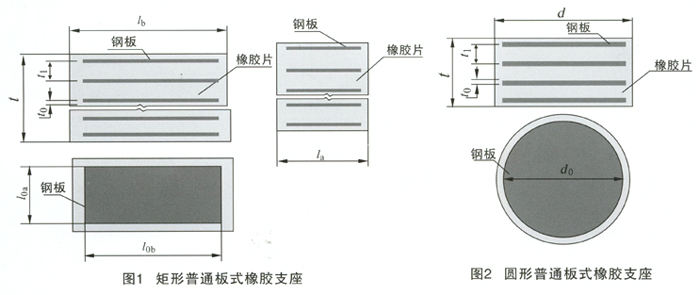 普通板式橡胶支座-矩形和圆形